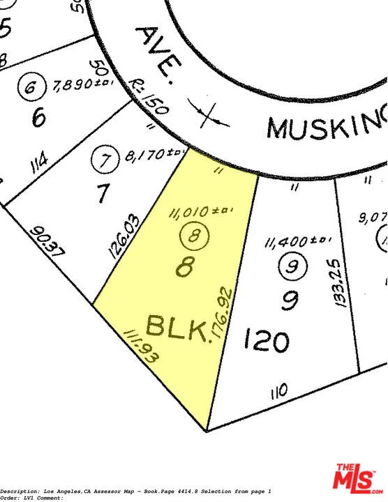 Pacific Palisades, California 90272, United States, ,Land,Active,139055