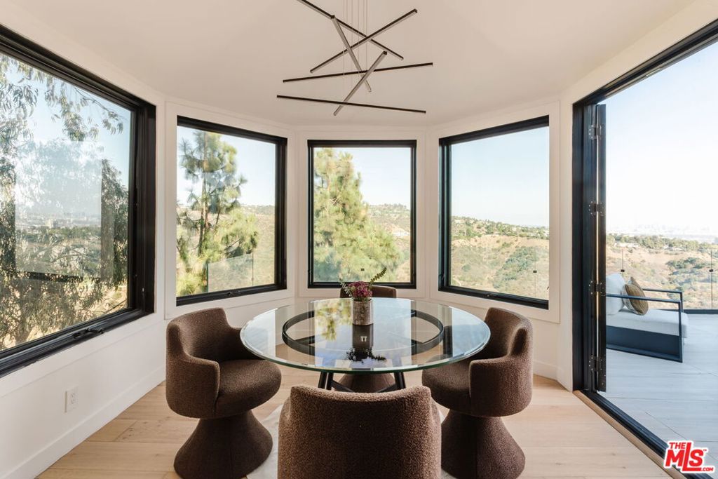 1648 Summitridge Drive