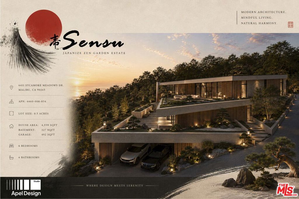 6411 Sycamore Meadows Drive