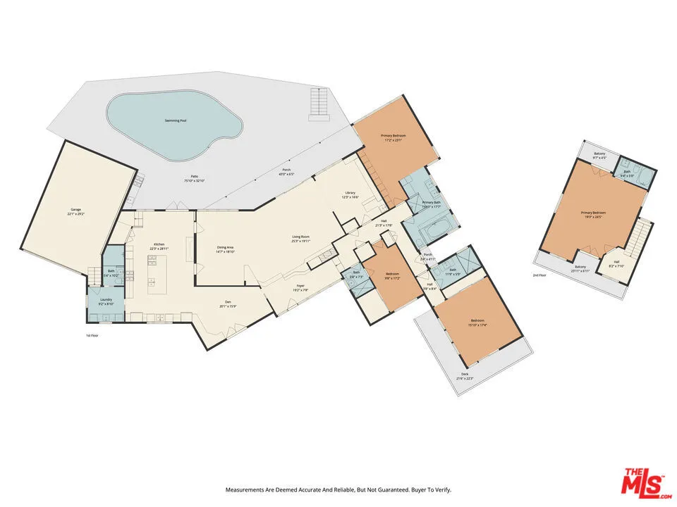 Los Angeles, California 90049, United States, 4 Bedrooms Bedrooms, ,5 BathroomsBathrooms,Residential,Active,251534