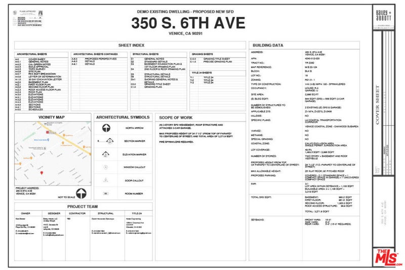 350 N 6th Avenue