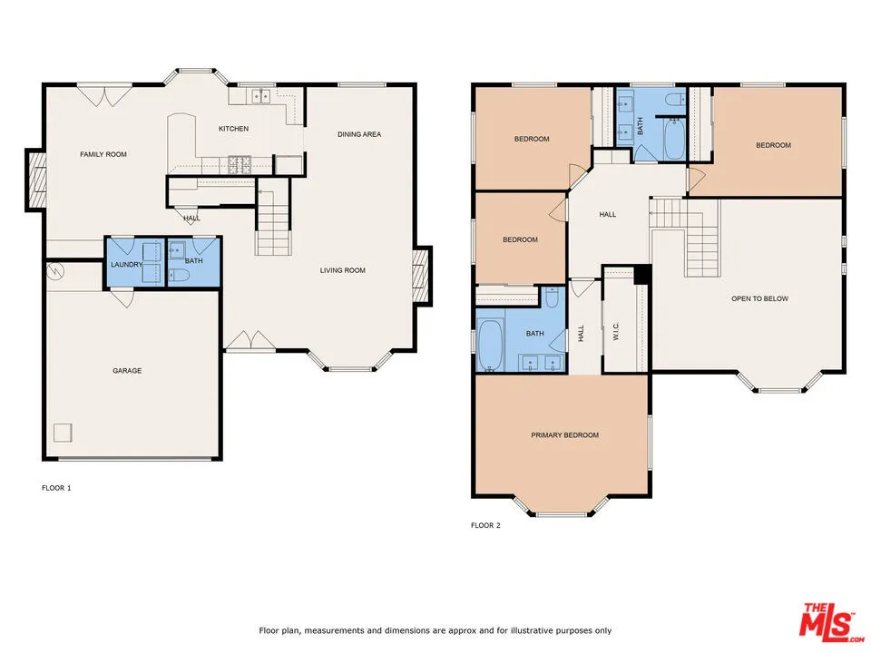 Calabasas, California 91302, United States, 4 Bedrooms Bedrooms, ,3 BathroomsBathrooms,Residential,Active,159574