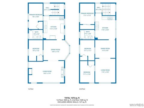 Tiny photo for 25 Parkridge Avenue, Buffalo, NY 14215 (MLS # B1655711)