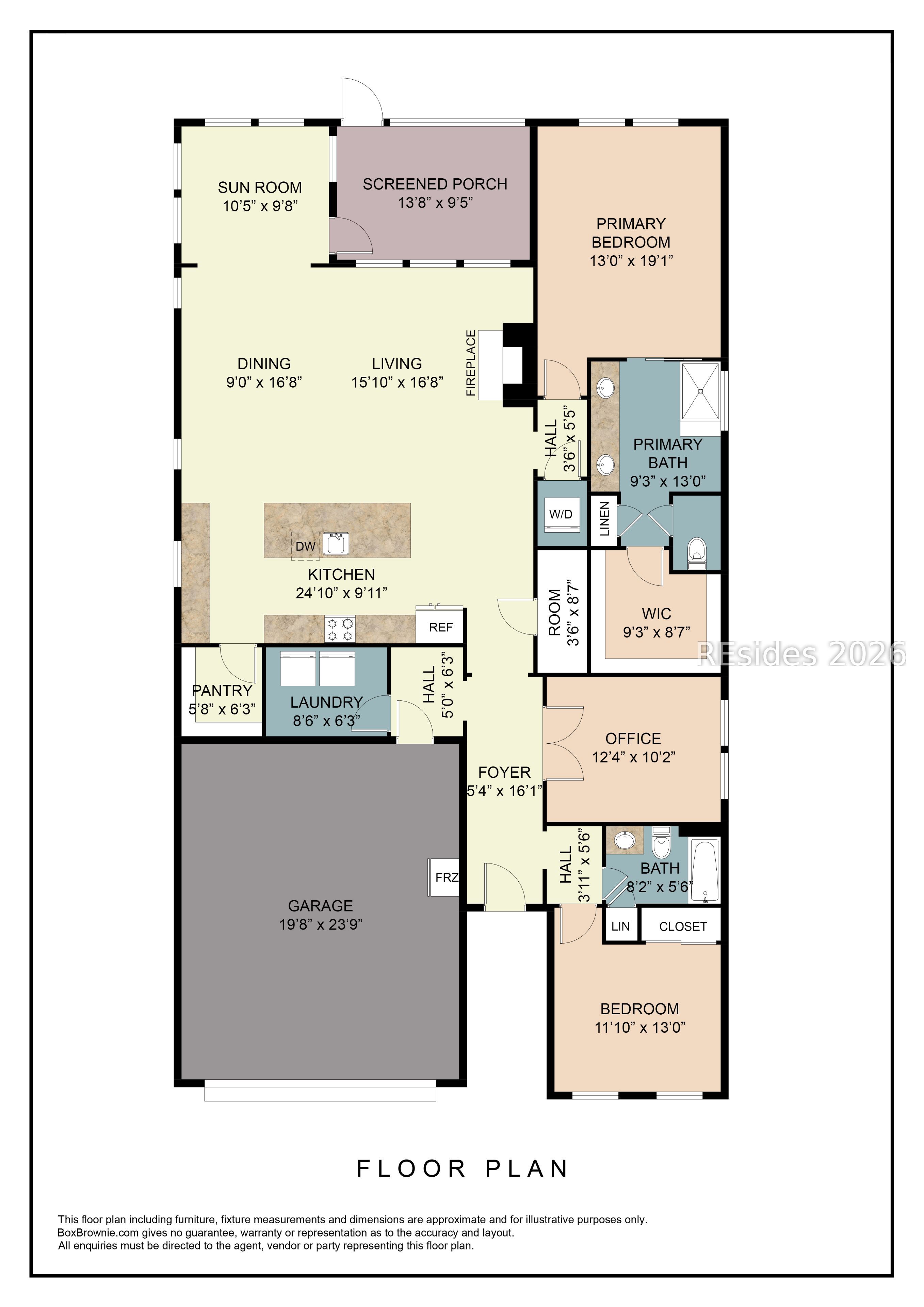 706 Turnberry Woods Drive