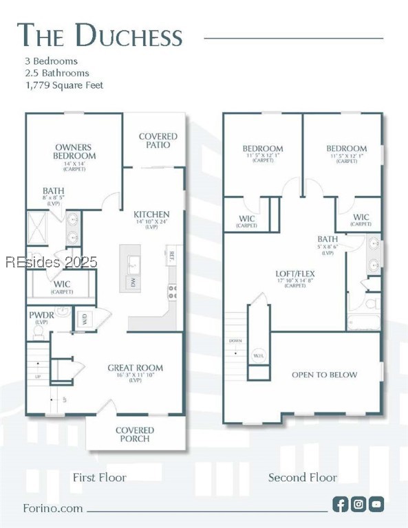 Hardeeville, South Carolina 29927, United States, 3 Bedrooms Bedrooms, ,3 BathroomsBathrooms,Residential,Active,85651