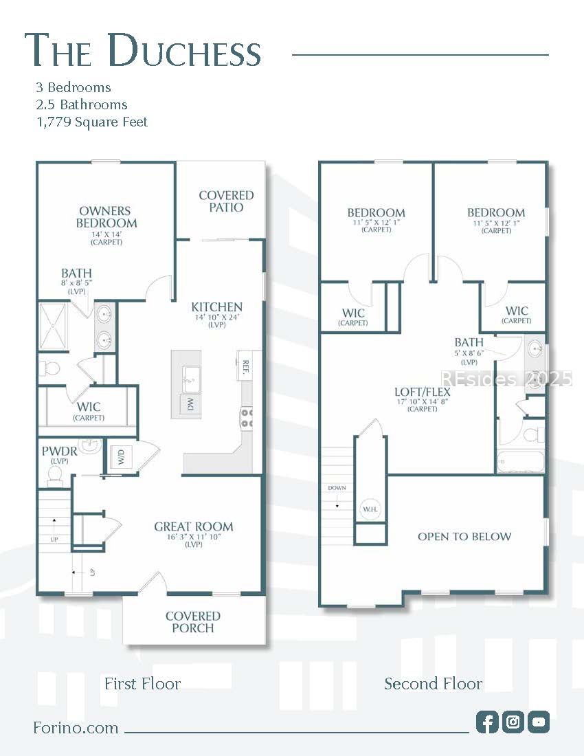 Hardeeville, South Carolina 29927, United States, 3 Bedrooms Bedrooms, ,3 BathroomsBathrooms,Residential,Active,215103