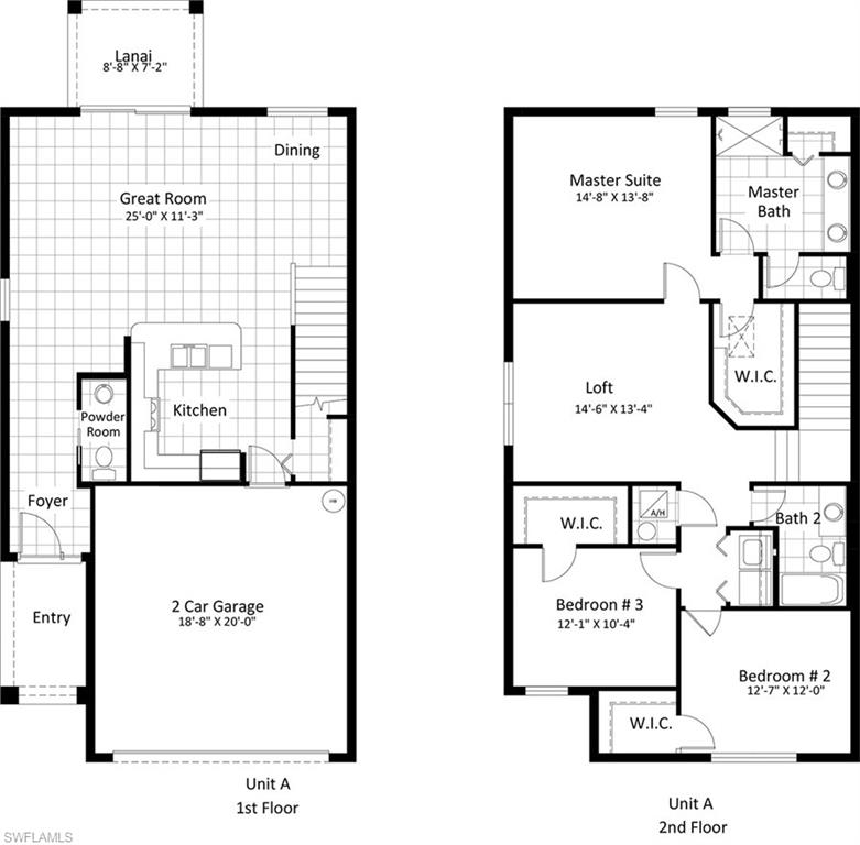 LINDSFORD - Residential