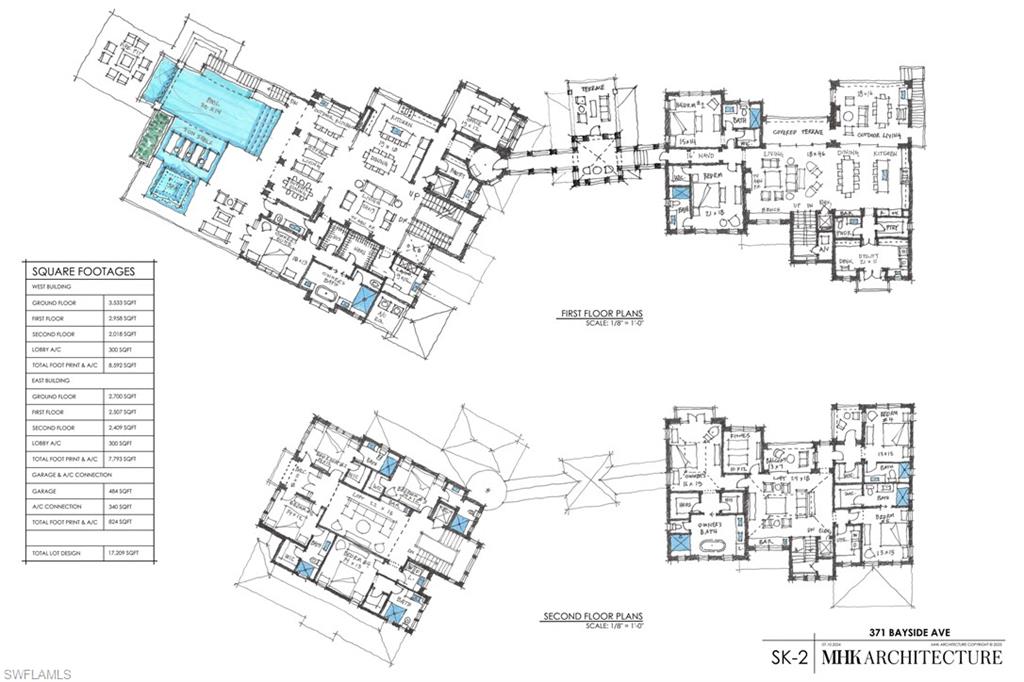 CONNERS - Residential