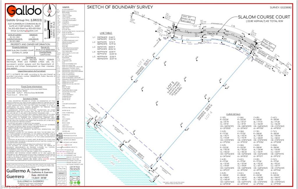ULTIMATE SKI LAKE - Land