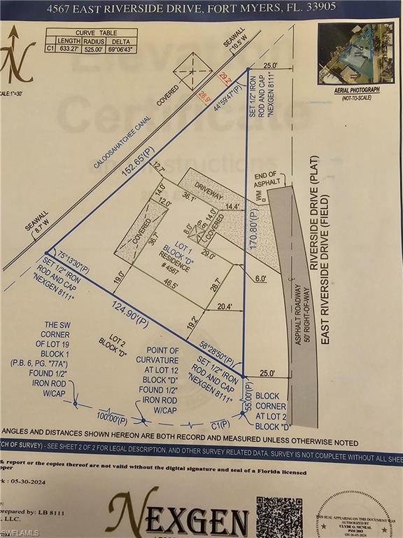 BROADVIEW MANOR - Land