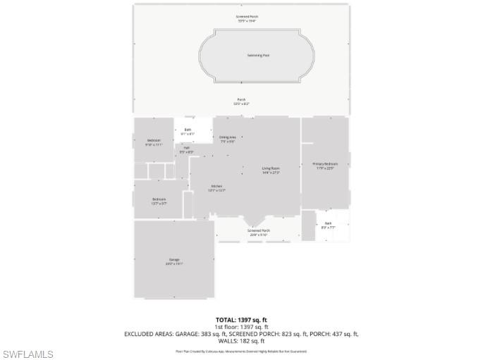 CAPE CORAL - Residential Lease