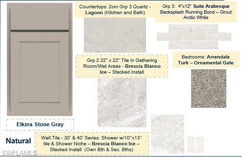 SOLIS GRANDE - Residential