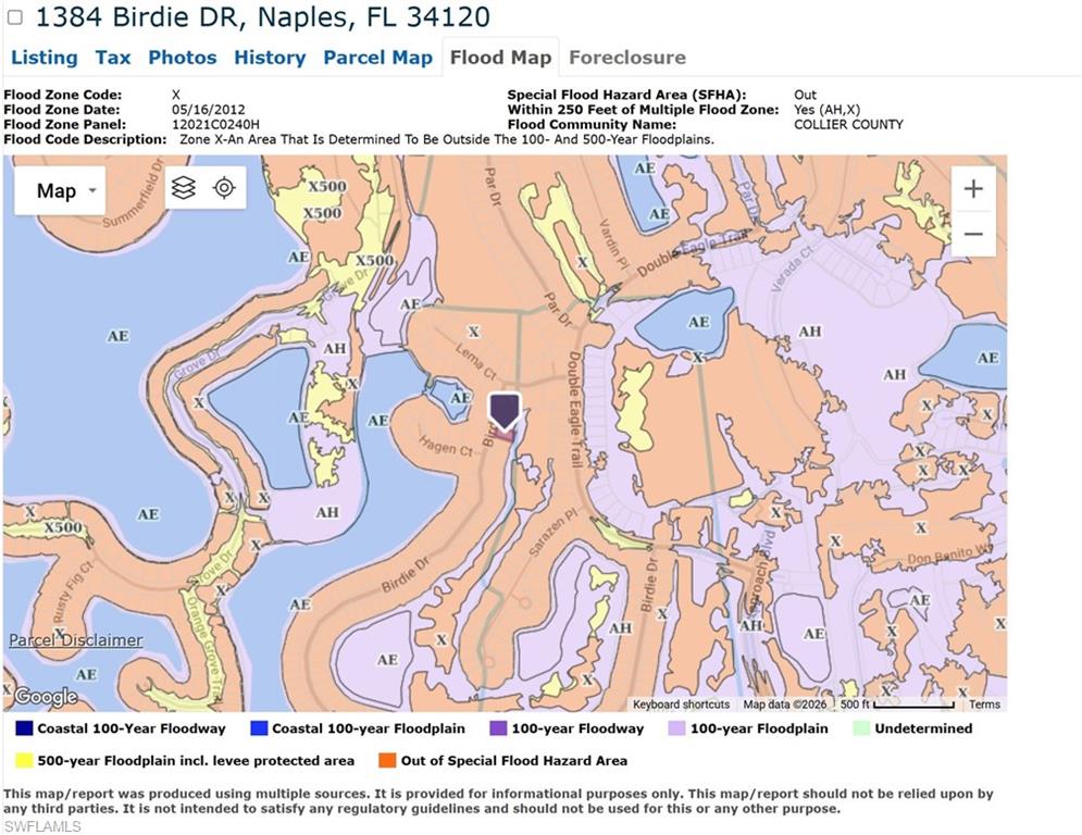 VALENCIA COUNTRY CLUB - Residential
