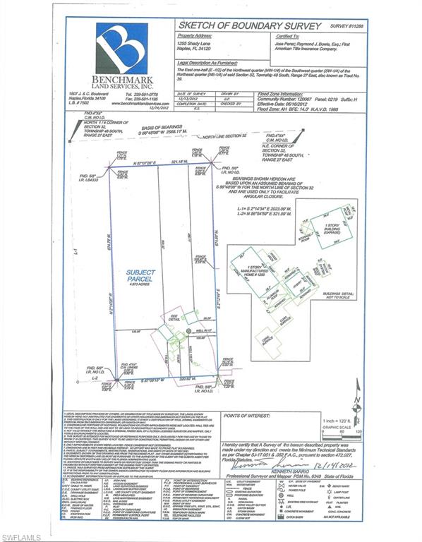 ACREAGE HEADER - Residential