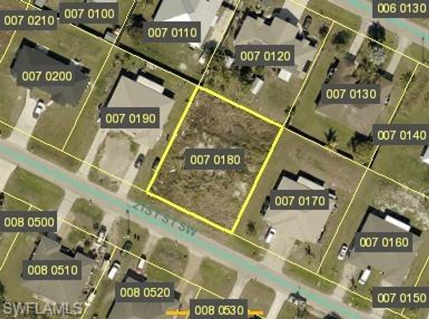 Fantastic opportunity to own a duplex lot in lehigh acres This property has already been filled with bedrock and sand, making it ready to build your next investment or income-producing property. Located in a desirable area surrounded by new construction and convenient access to major roads, shops, and schools — this lot is the perfect foundation for your next project!