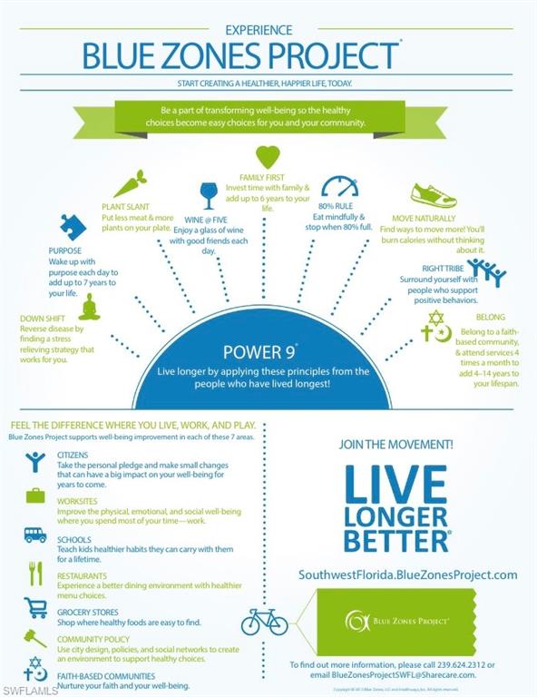 HAMPTON VILLAGE - Residential