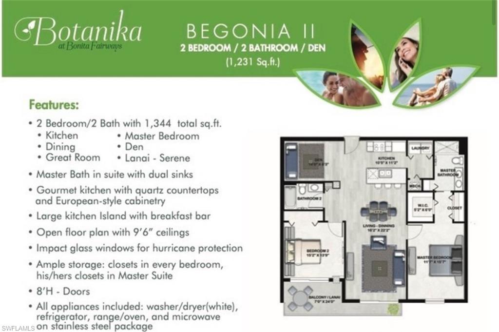 BOTANIKA - Residential Lease