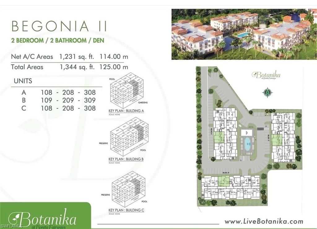 BOTANIKA - Residential Lease