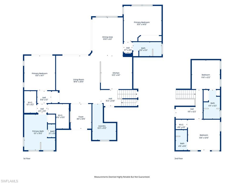 CONNERS - Residential