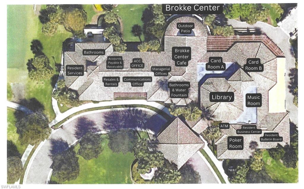 AVIANO - Residential