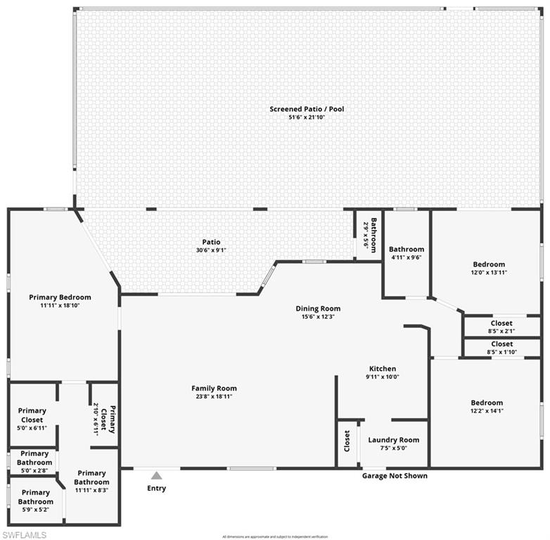 CAPE CORAL - Residential Lease
