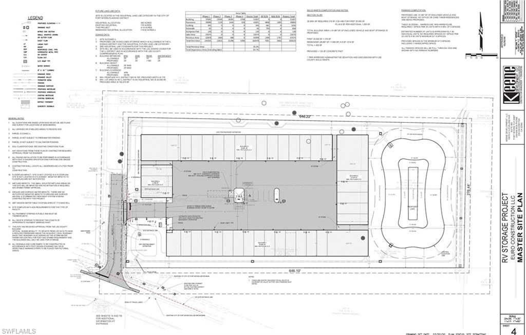 FORT MYERS - Commercial Sale