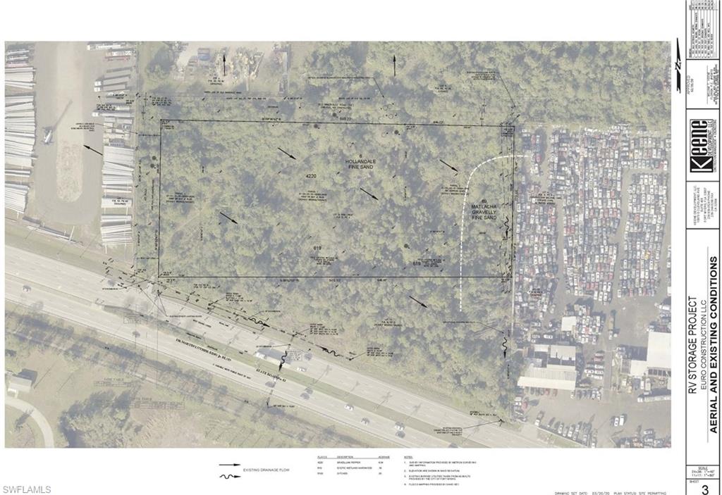 FORT MYERS - Commercial Sale