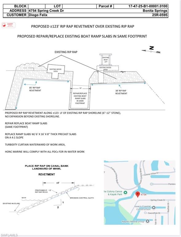 SPRING CREEK ESTATES - Land