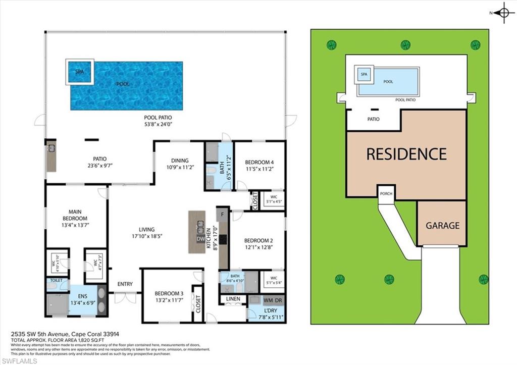 CAPE CORAL - Residential