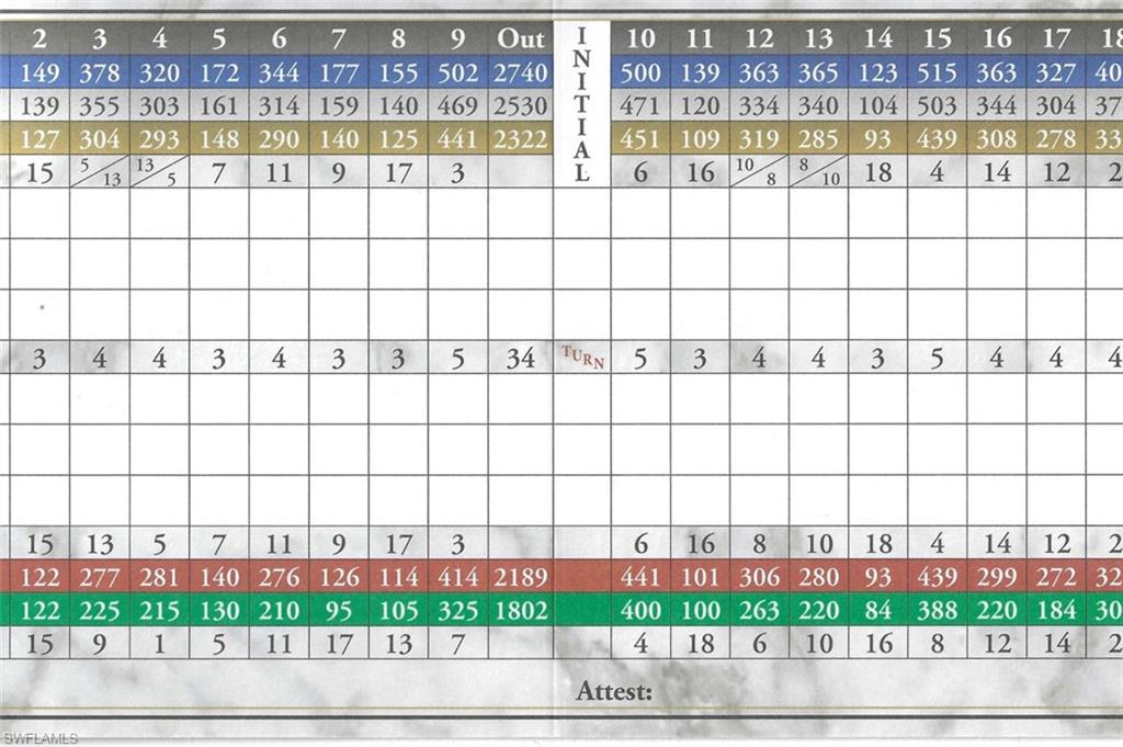 DEEP CREEK - Residential