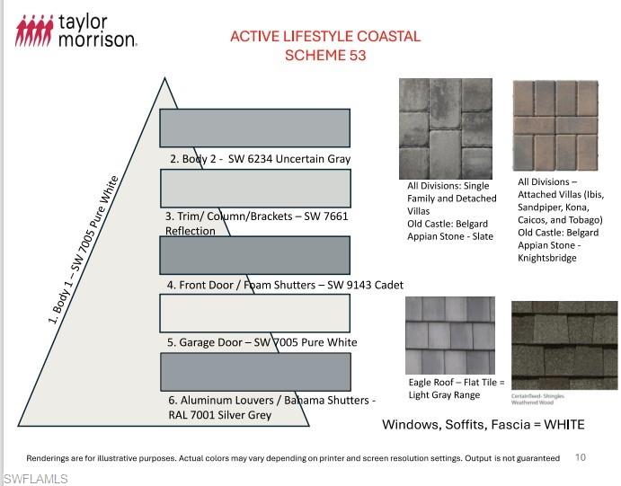 ESPLANADE BY THE ISLANDS - Residential