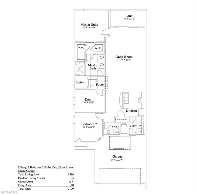 LINDSFORD - Residential