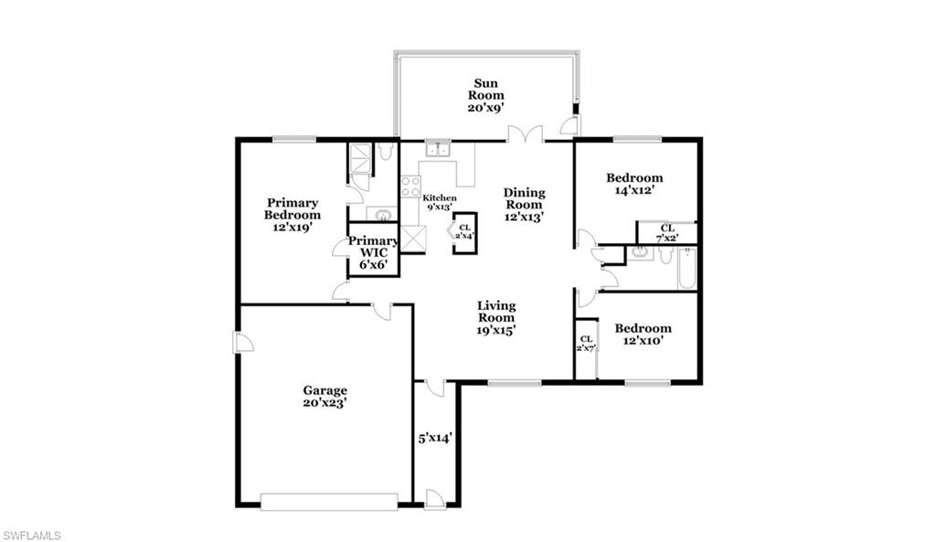 CAPE CORAL - Residential Lease
