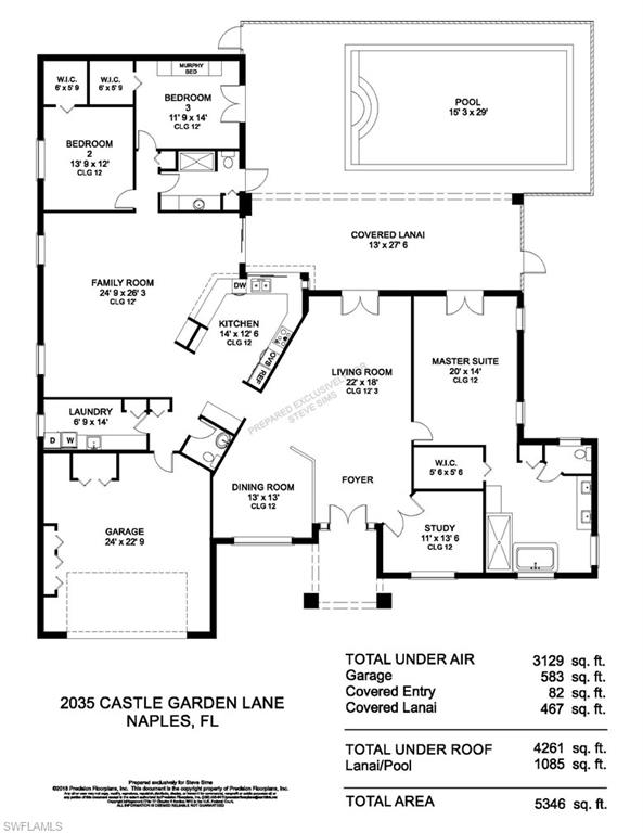 IMPERIAL GOLF ESTATES - Residential