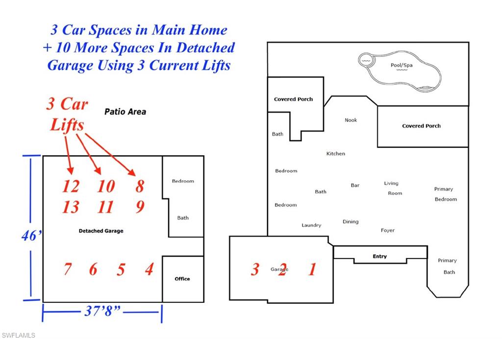 CAPE CORAL - Residential