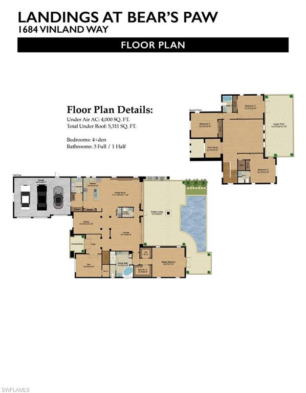 LANDINGS AT BEARS PAW - Residential