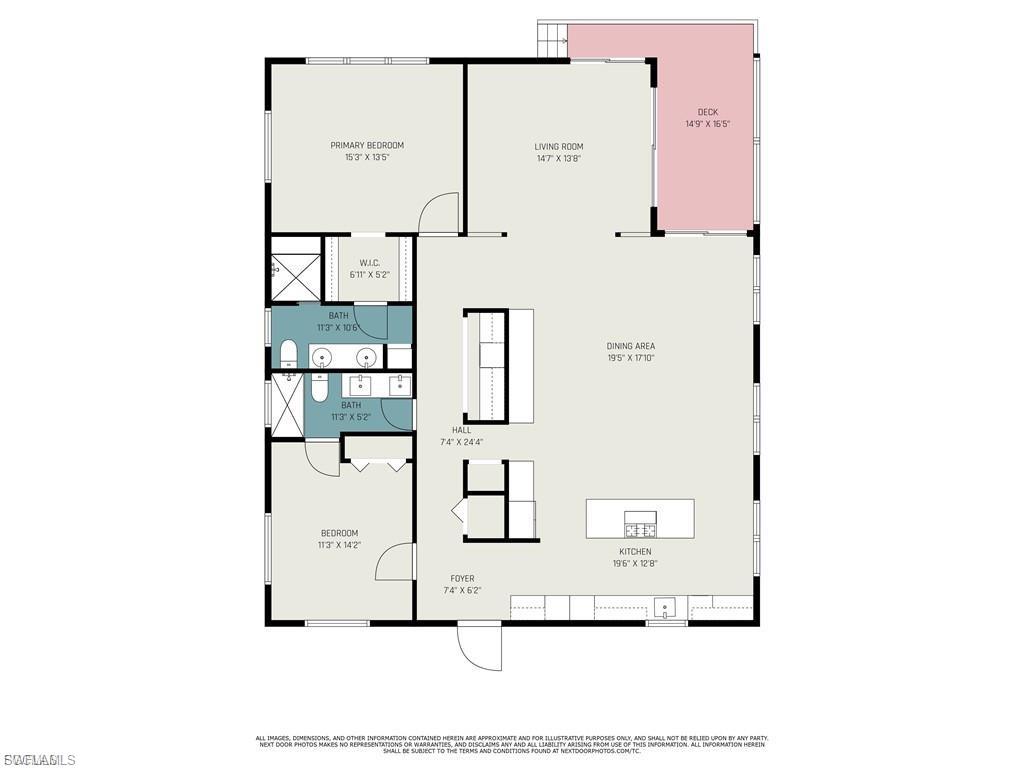 NOT APPLICABLE - Residential