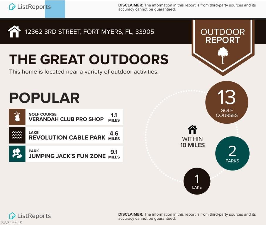 FORT MYERS SHORES - Residential