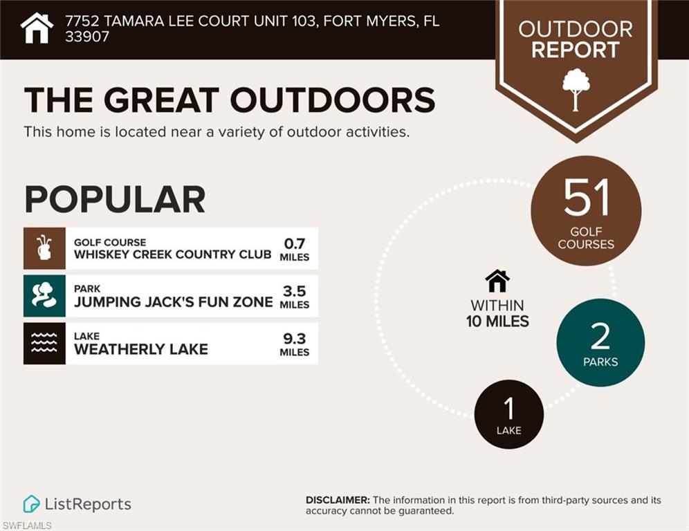 VILLAGE OF WHISKEY CREEK - Residential Lease