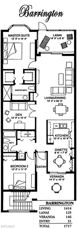 FAIRWAY ISLES - Residential