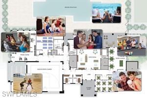 RIVERCREEK IN ESTERO - Residential