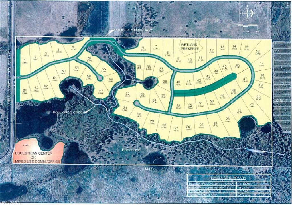 ACREAGE HEADER - Land