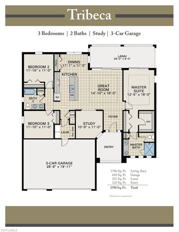 MCGREGOR PINES - Residential