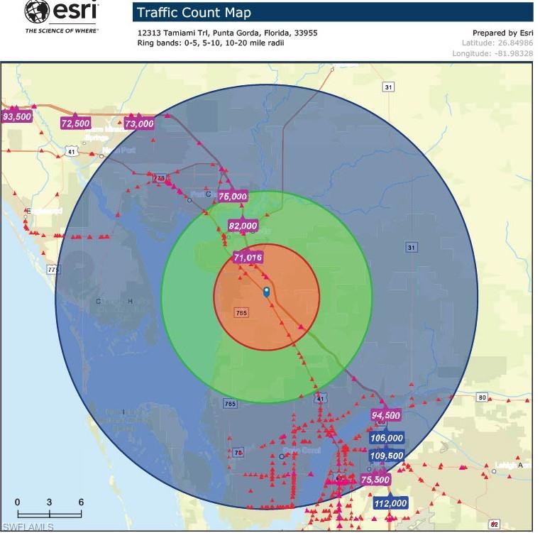 NOT APPLICABLE - Land