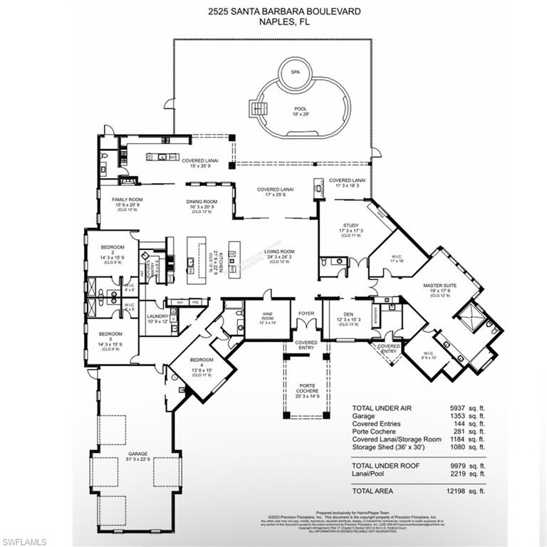GOLDEN GATE ESTATES - Residential
