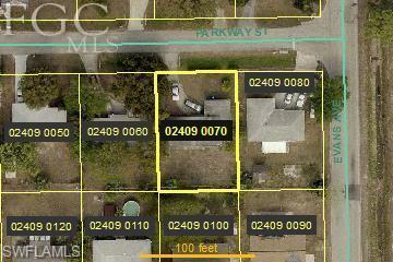 No Subdivision - Residential
