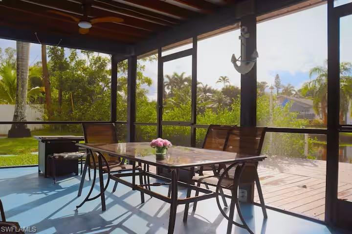 RIVERS RIDGE - Residential Lease