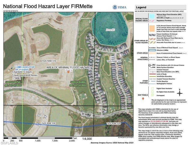 NORTHRIDGE - Residential