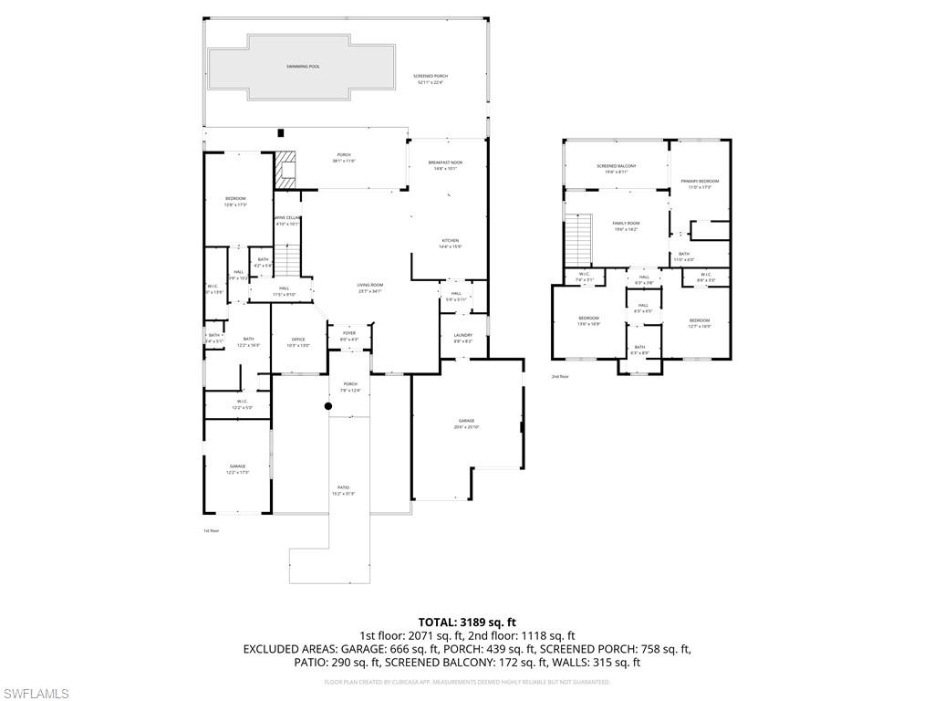 MCGREGOR ISLES - Residential