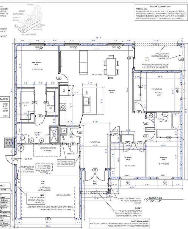 LEHIGH ACRES - Residential Lease